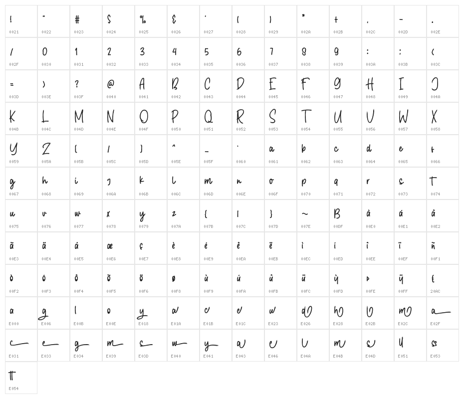 Salyka Character Map