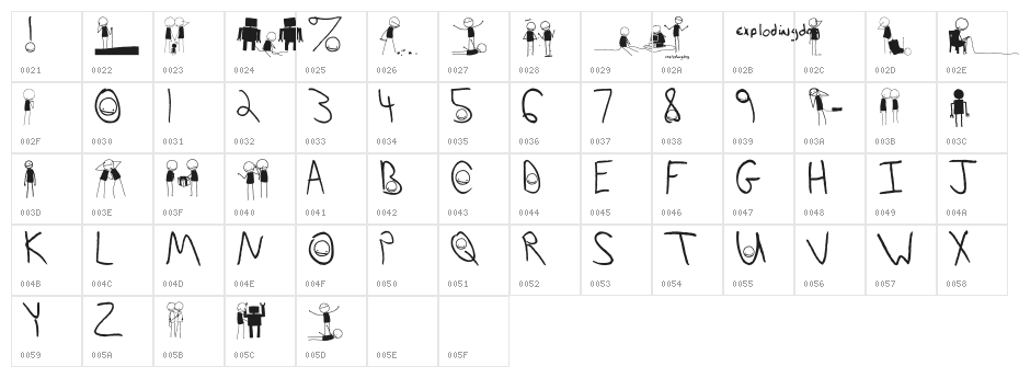 Sam Brown is My Hero Character Map