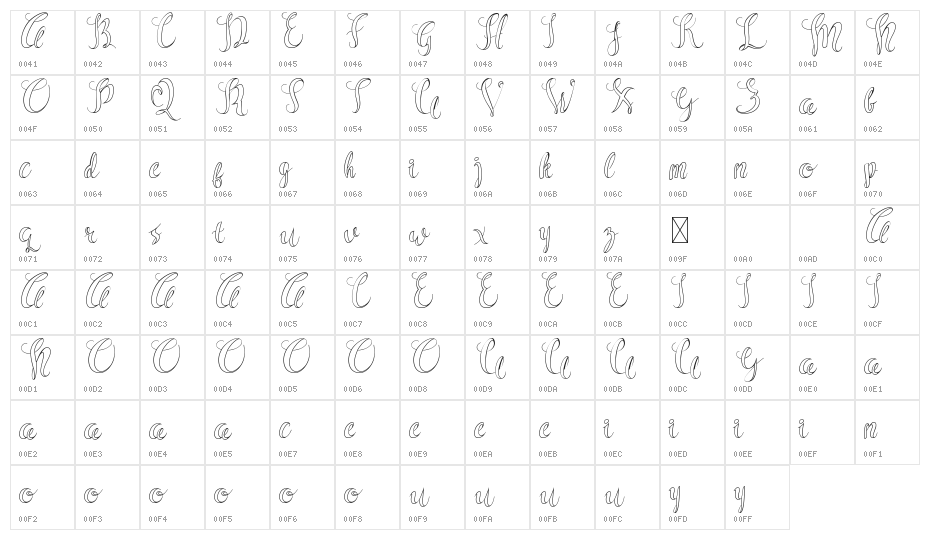 Sam Demo White Character Map