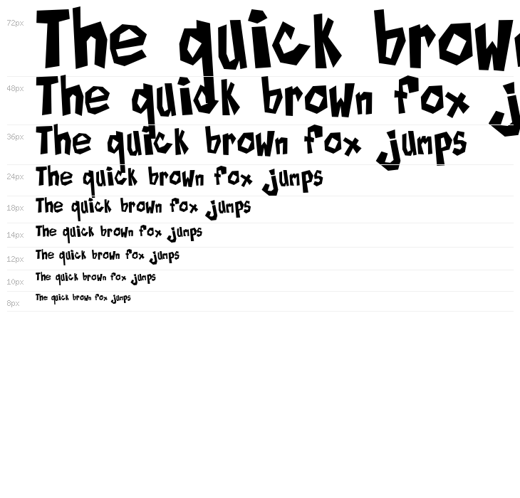 Sam is my Name Waterfall