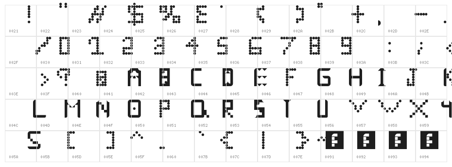 SamOnt Regular Character Map