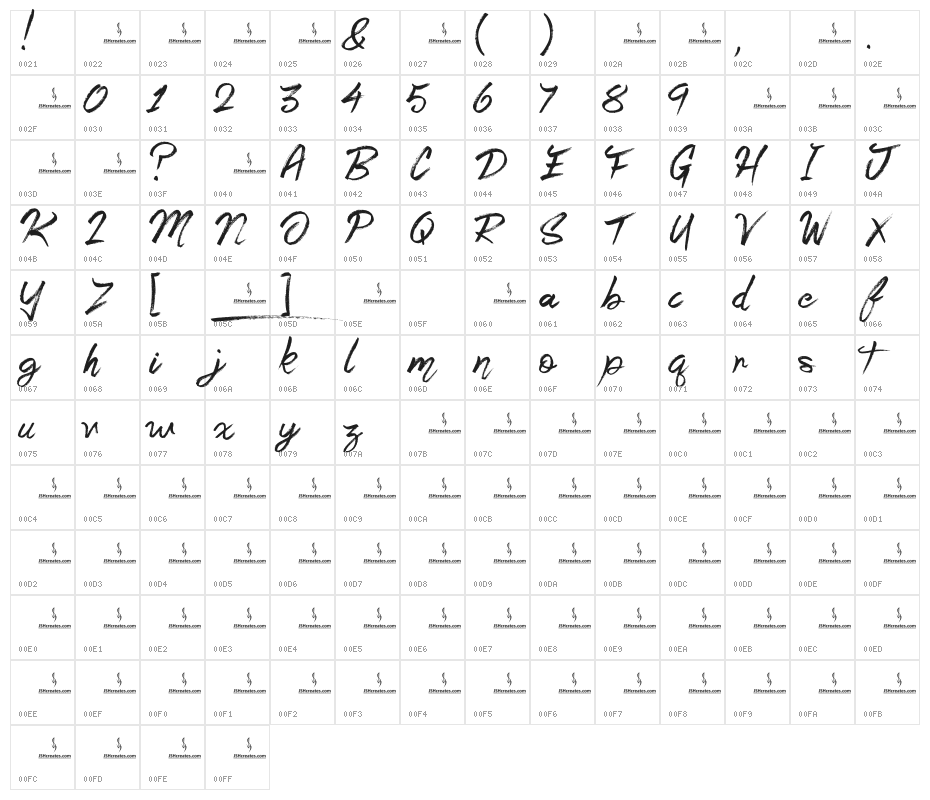 Samantha Hannah Character Map