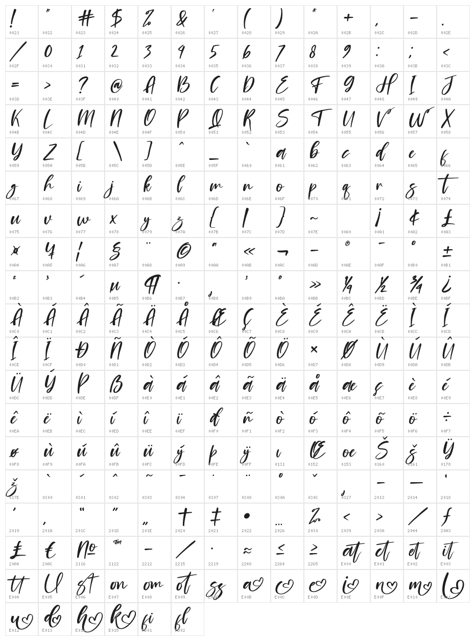 Samantha Italic Character Map