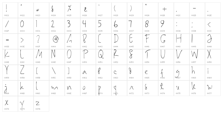 SamarasaHandwriting Character Map
