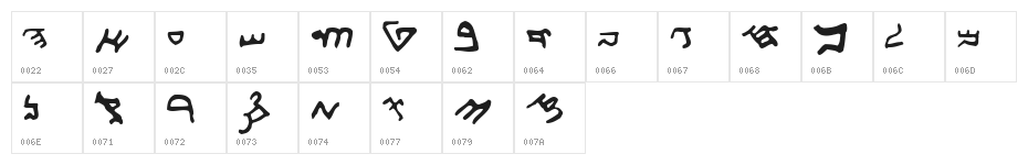 Samaritan Script 300 B.C. Character Map