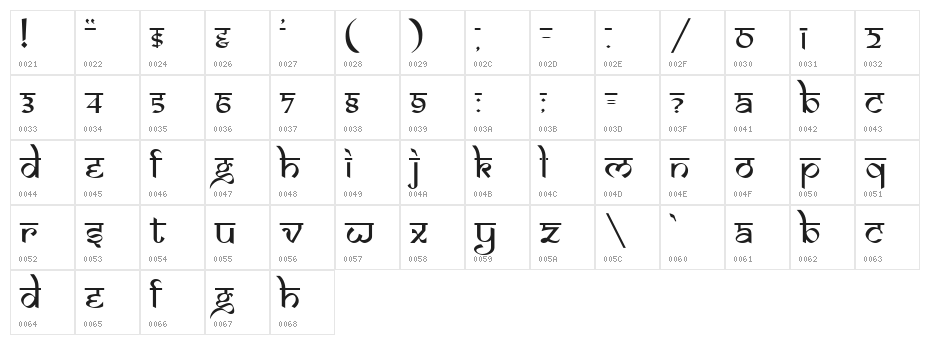 Samarkan Normal Character Map