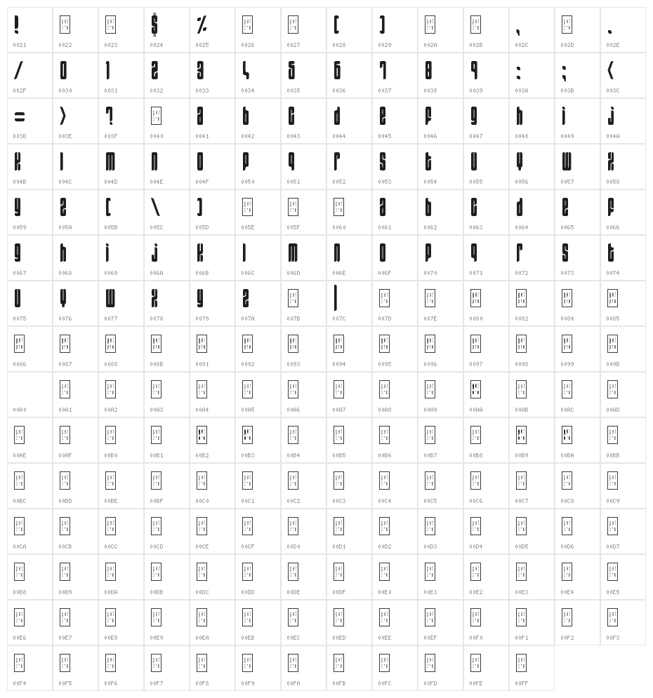 Samatya Regular Character Map