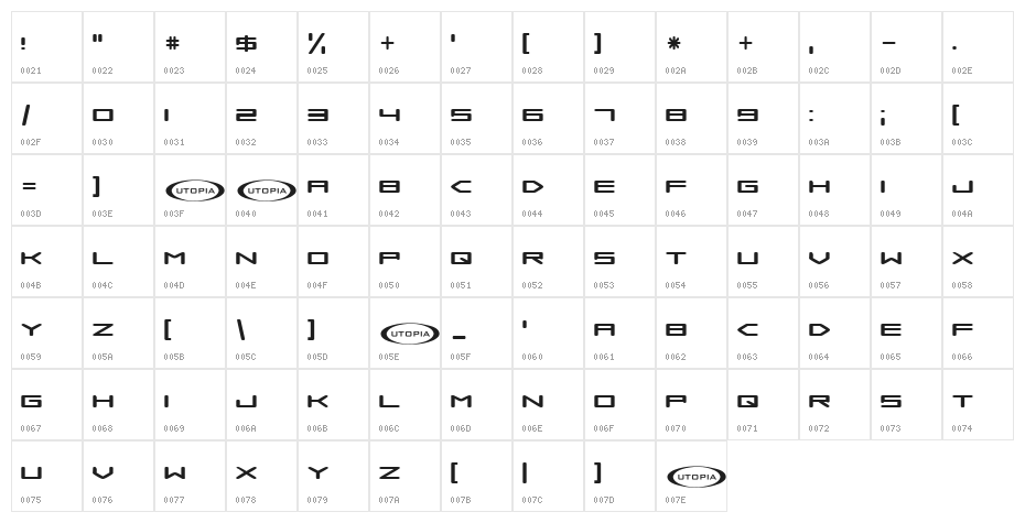 Samba is Dead Character Map