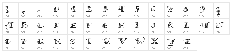 Samba! Character Map