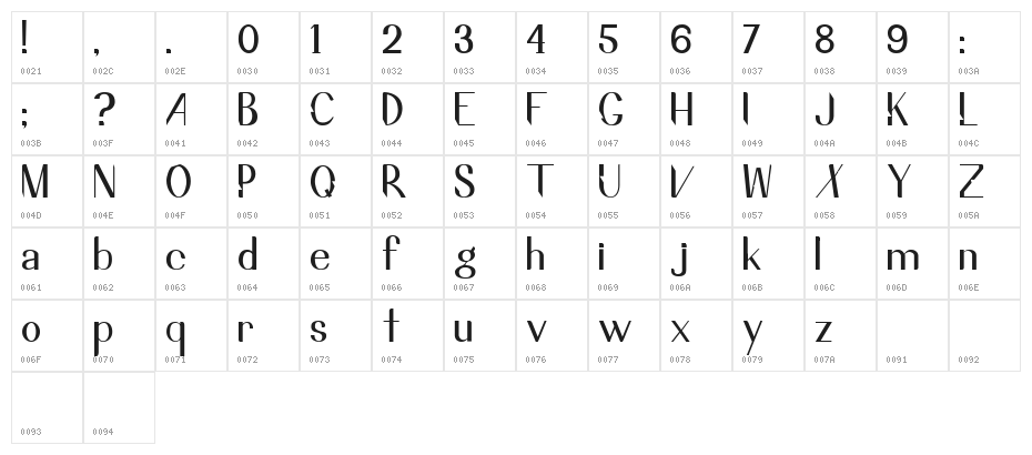 Sambadha Character Map