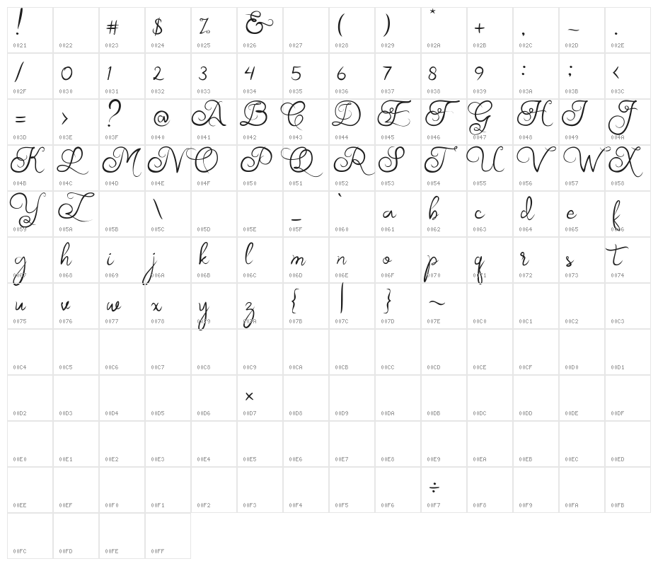 Samball Regular Character Map