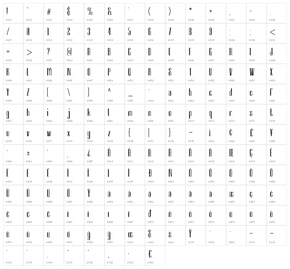 Sambeltigo-Clean Character Map