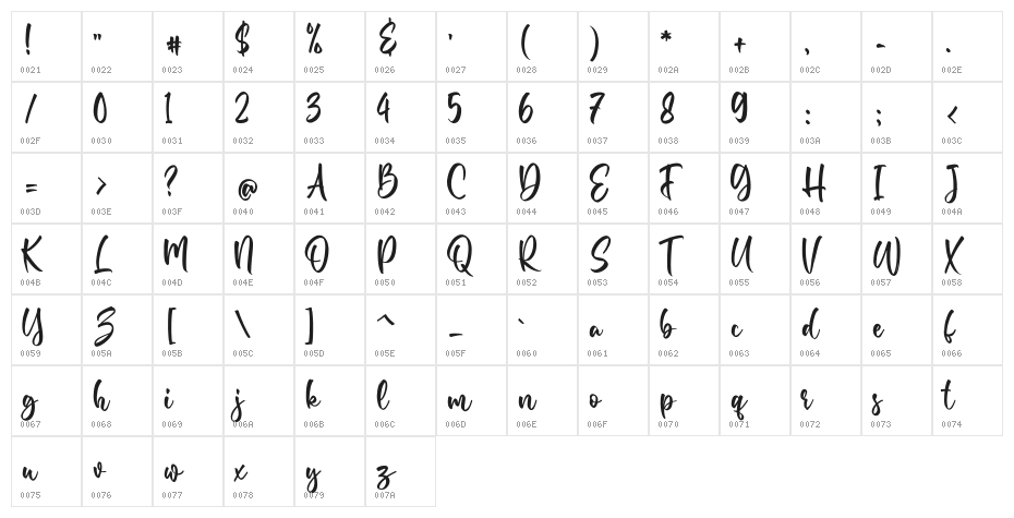 Samberia Regular Character Map