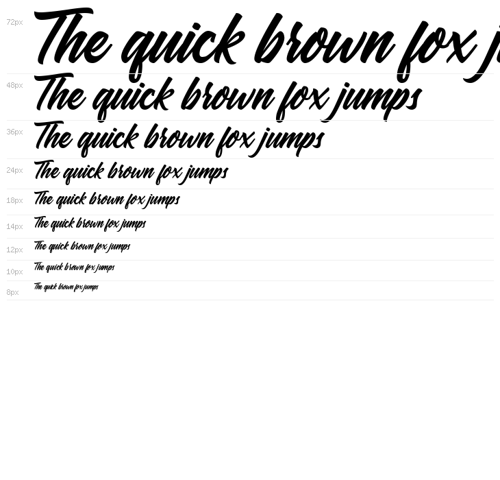 Samble Tracie Waterfall