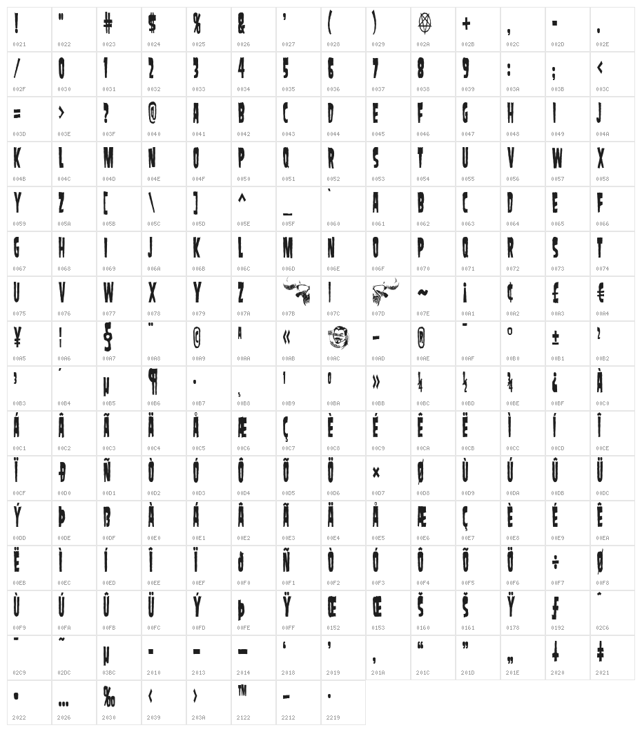 SamdanEvilCondensed Character Map
