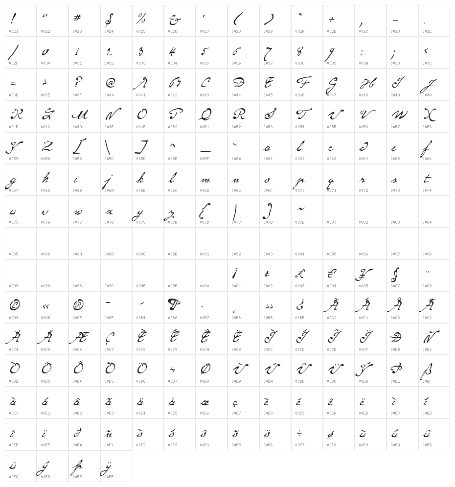 Same-Sex Marriage Script LDO Character Map