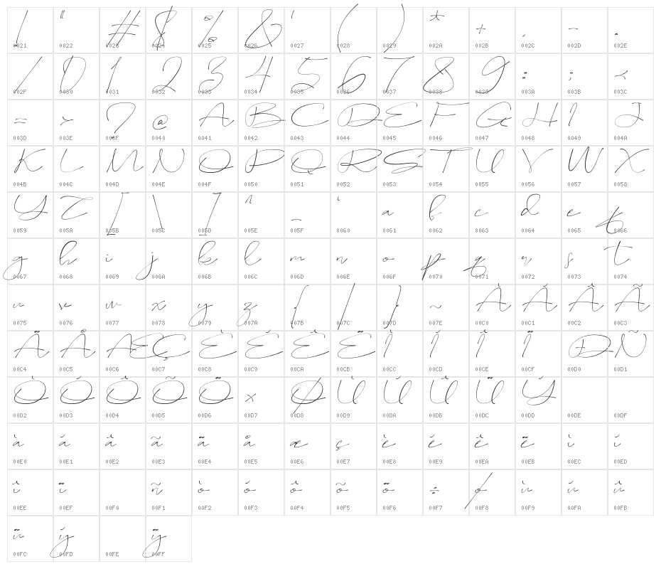 Sameday Signature Character Map
