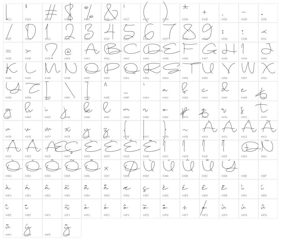 Sameday Character Map