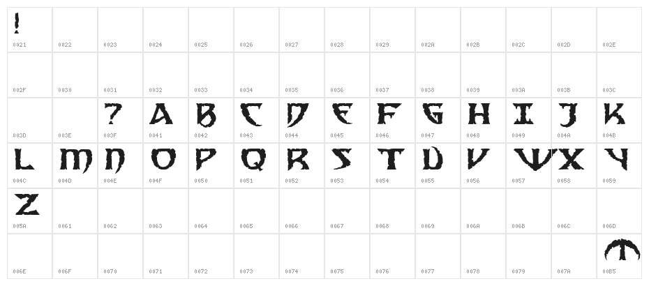Samedi Demo Character Map