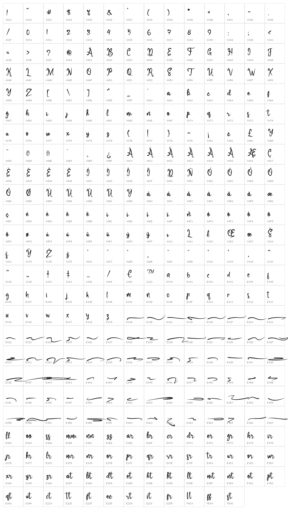 SameriBrush Character Map