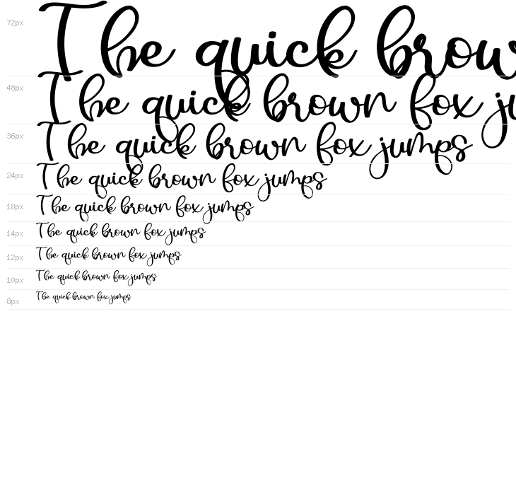 Samerville Waterfall