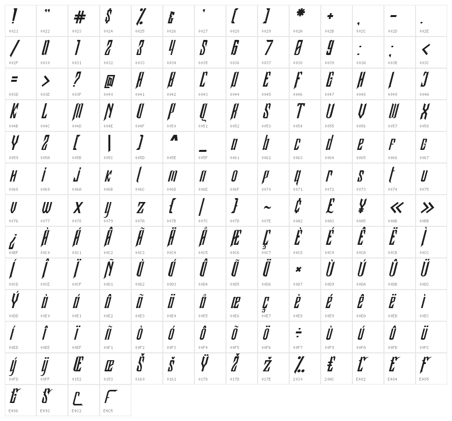 Samhock Italic Character Map