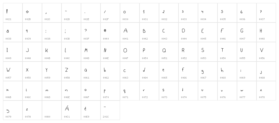 Sami_bublegum 3 Regular Character Map