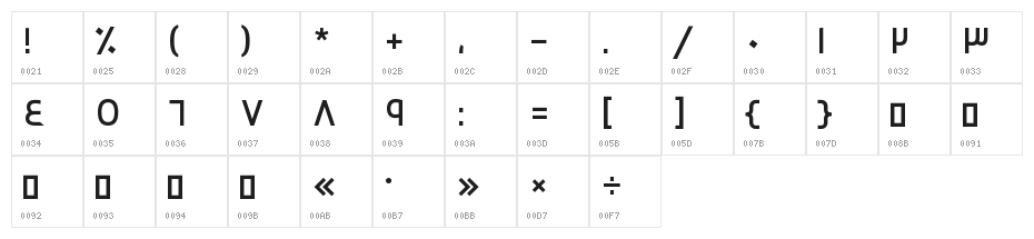 Samiraa Character Map
