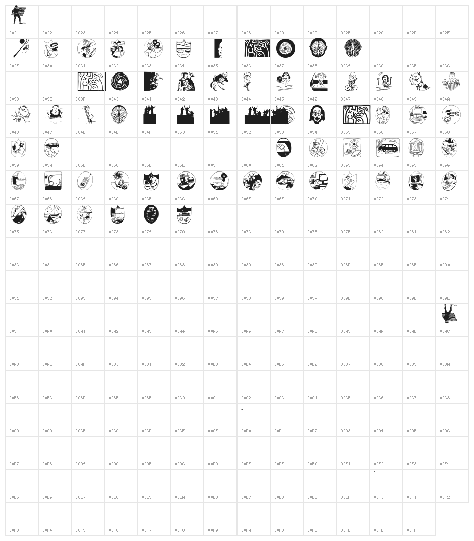 Sammelsuriart Character Map