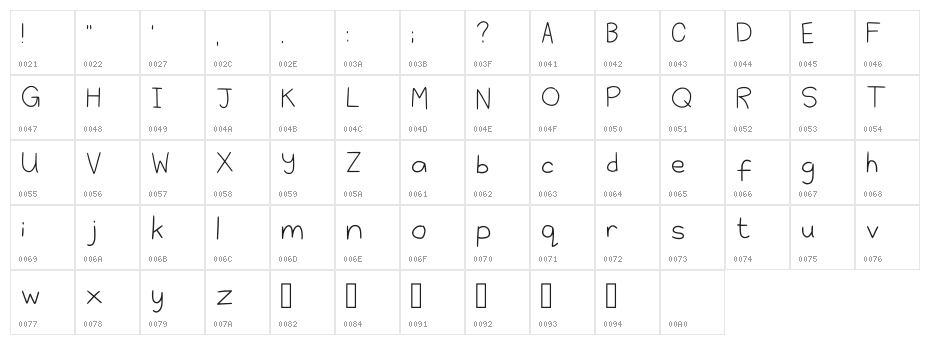 Sammy Regular Character Map