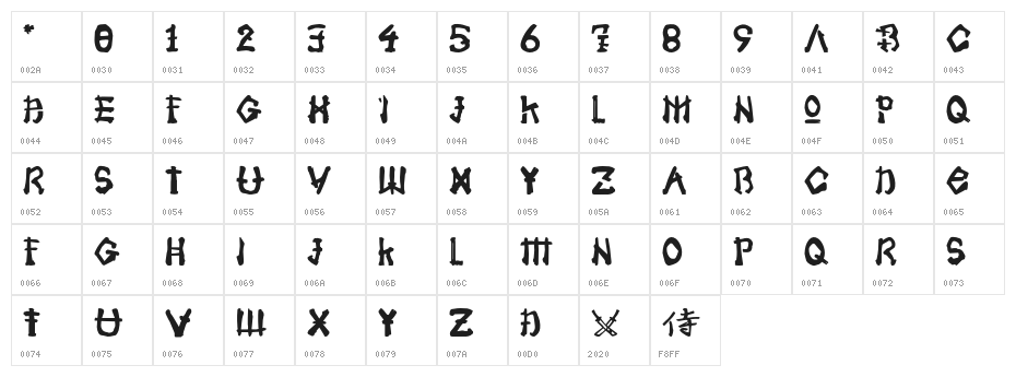 Samoerai Character Map