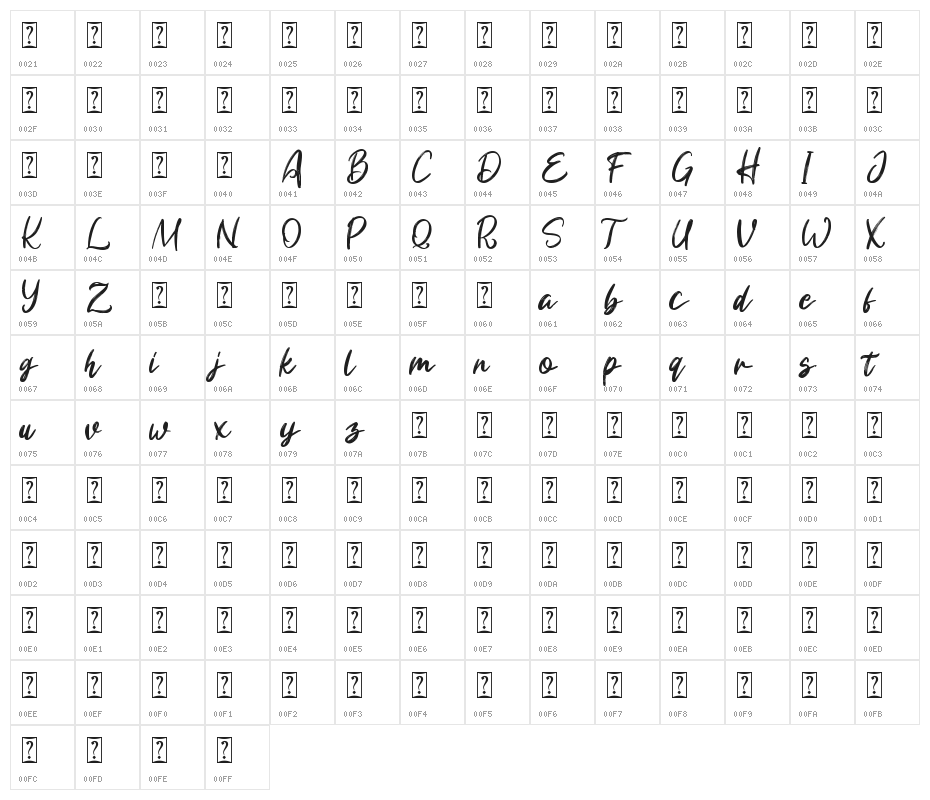 Samona Character Map
