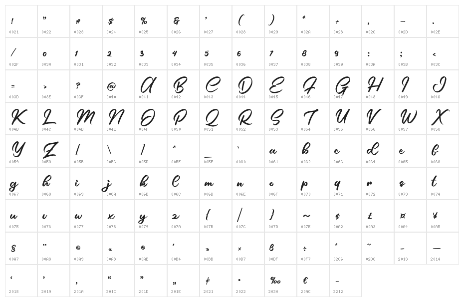 SamosirDEMO-Regular Character Map