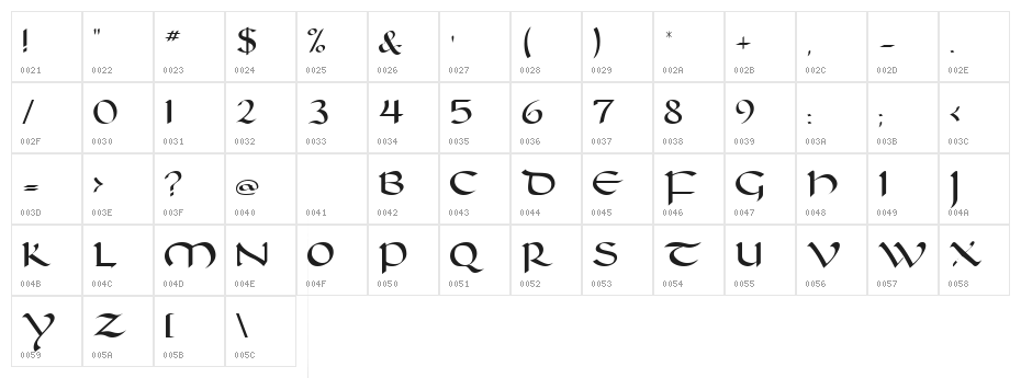 Samovar SSi Character Map