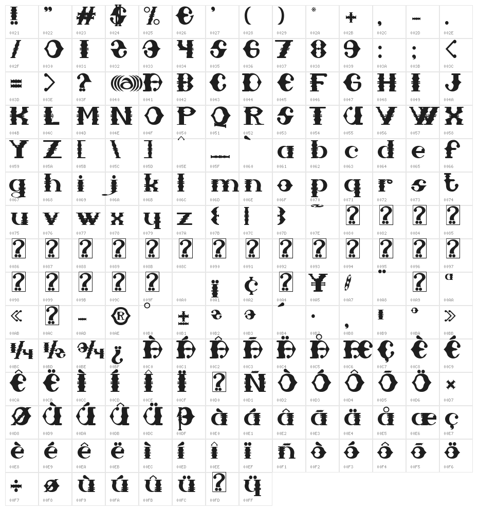 Sampa Midnight Character Map