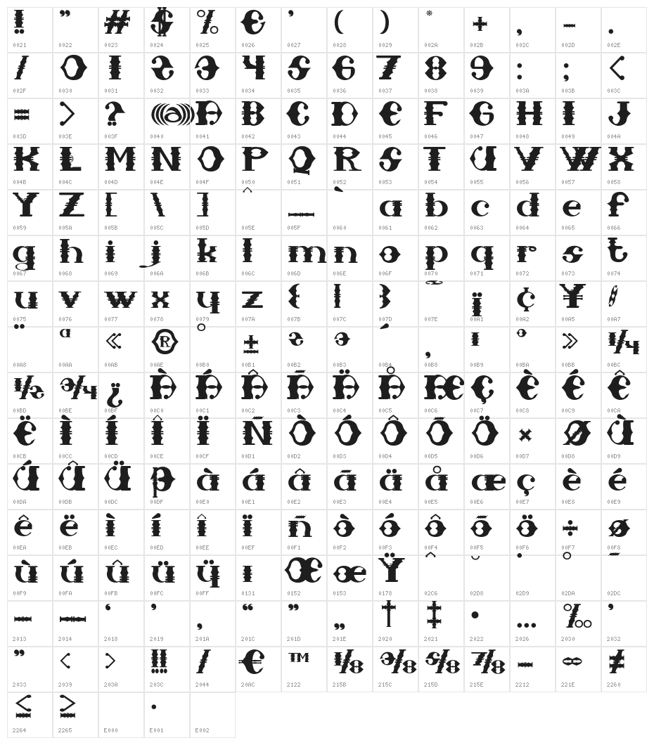 SampaMidnight Character Map