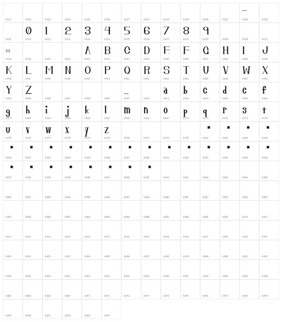 SampleFont Character Map