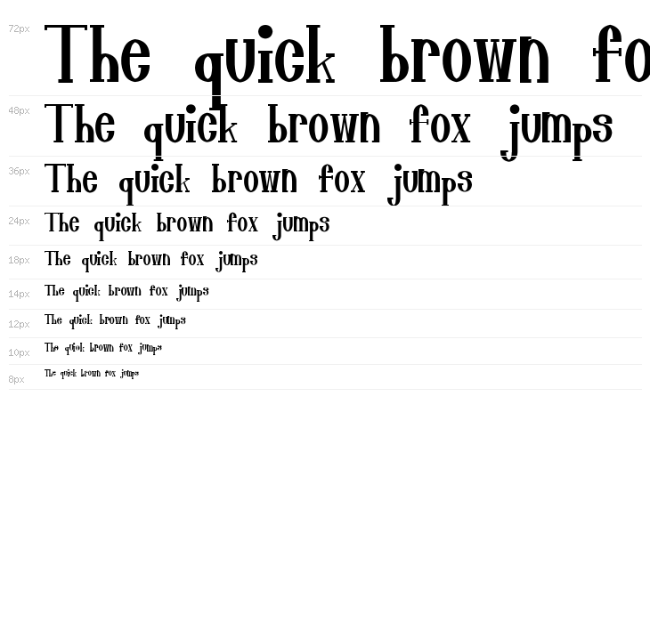 SampleFont Waterfall