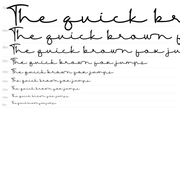 Sampurasoons Waterfall