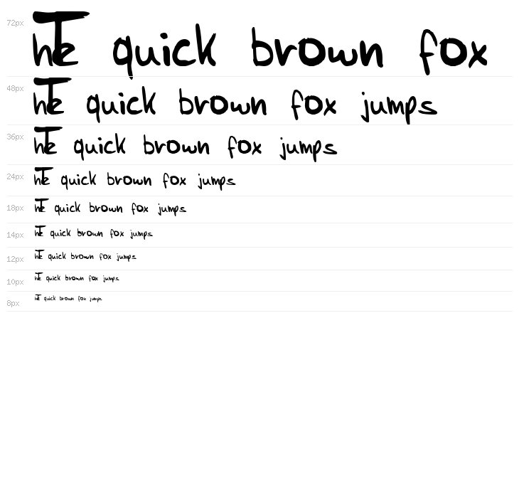 Sam's Handwriting Waterfall