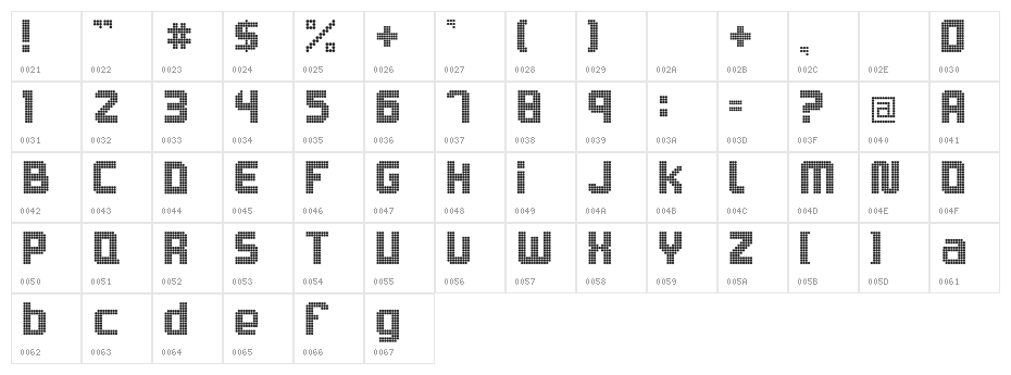 Sam's Town Character Map