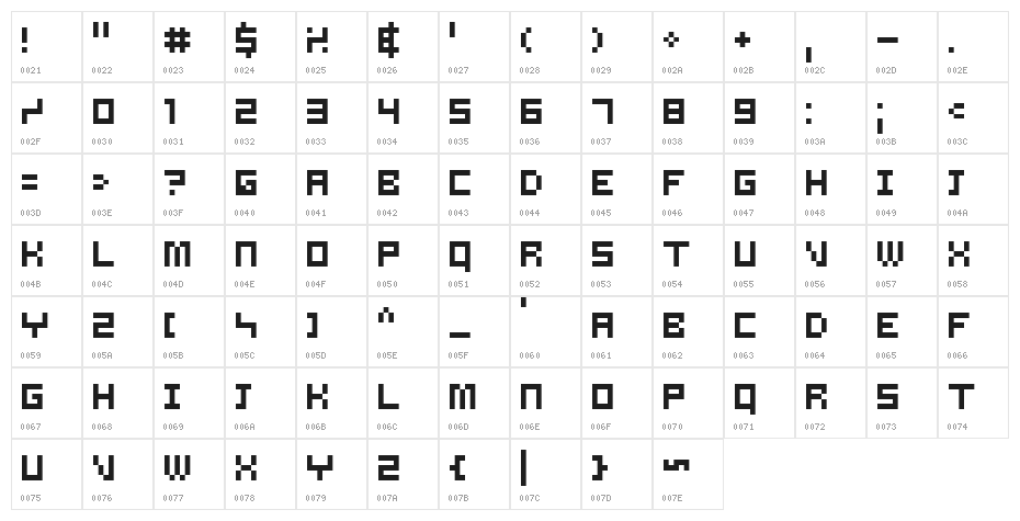 Samson Character Map
