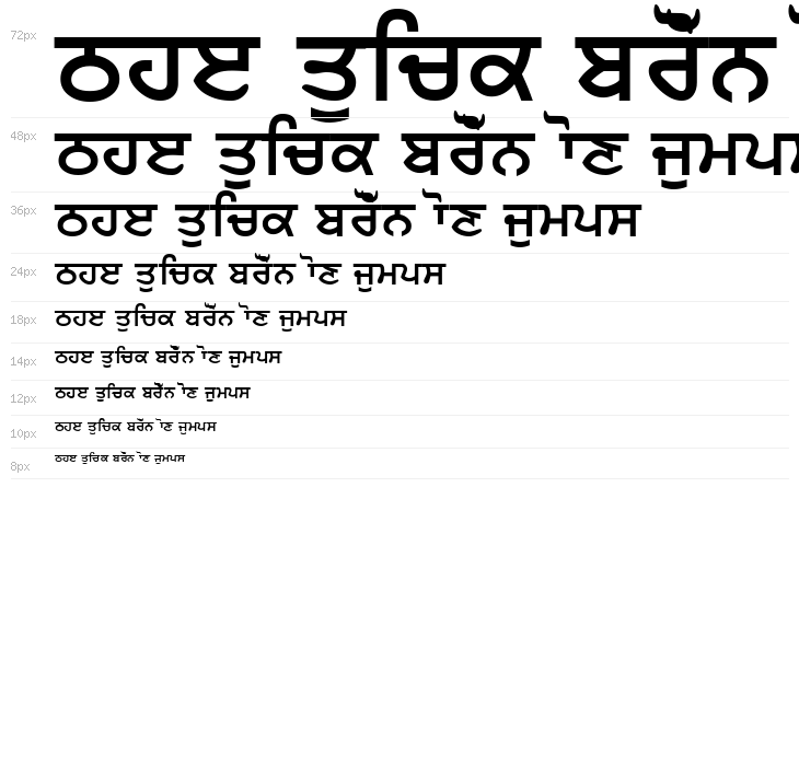 Samtol Bold Waterfall