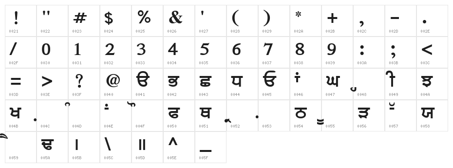 SamtolAmrit Bold Character Map