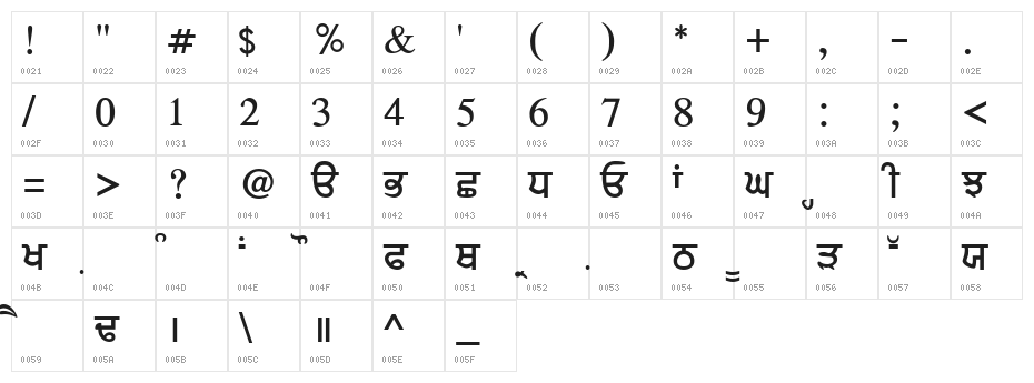 SamtolAmritLight Bold Character Map