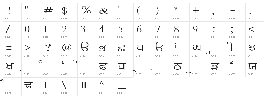 SamtolKalmi Character Map