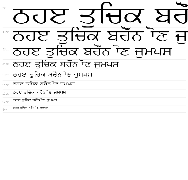 SamtolKalmi Waterfall