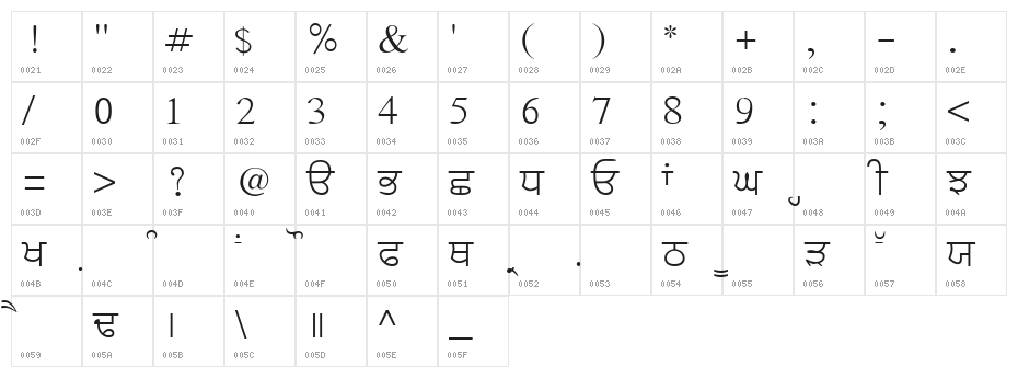 SamtolLight Character Map