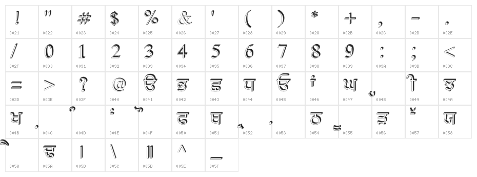 SamtolRaised Character Map