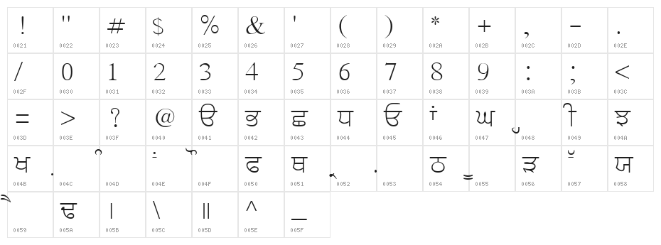 SamtolSlim Character Map